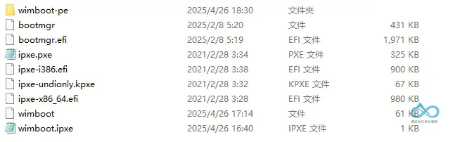仅保留wim启动必须文件，便于修改和理解原理。