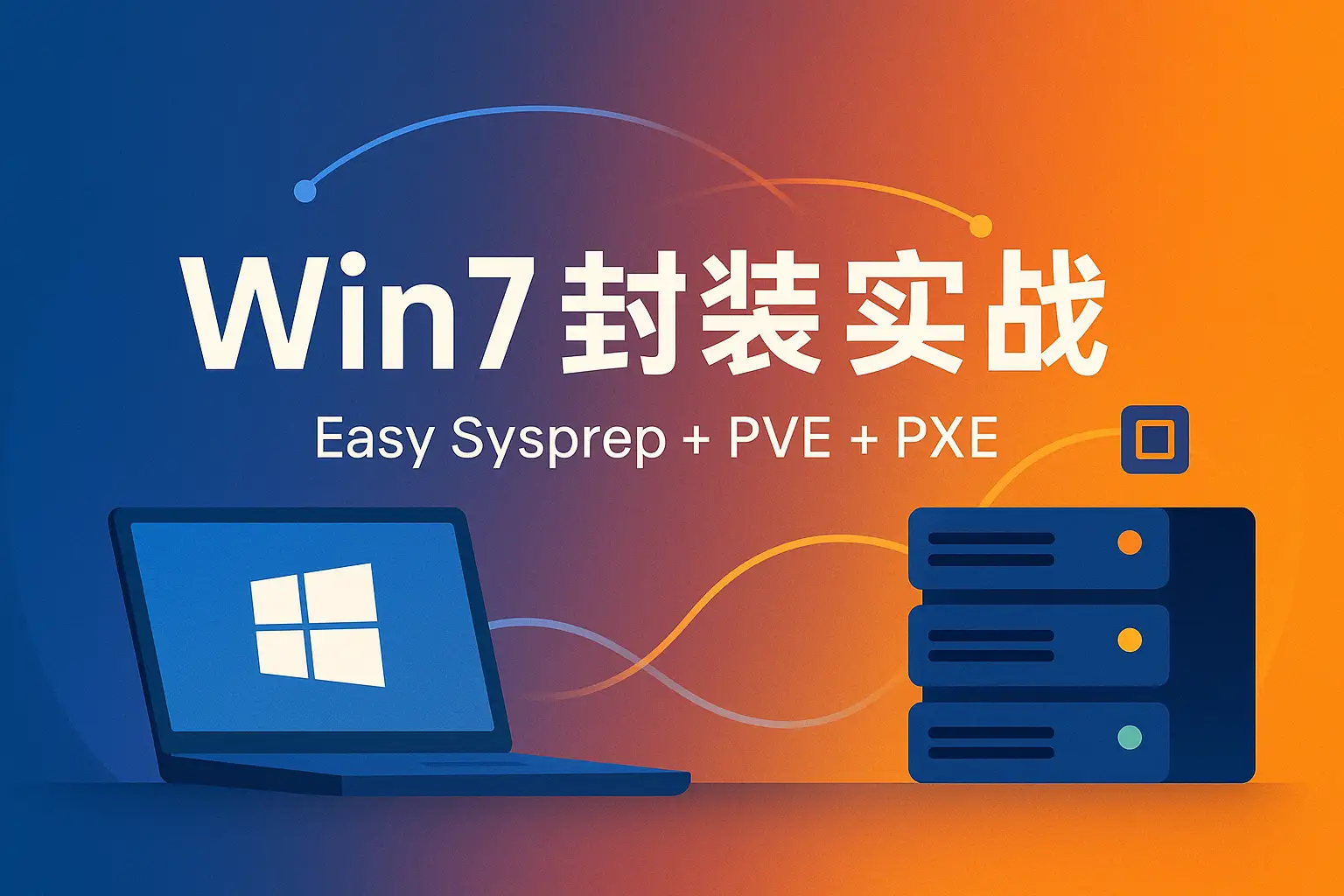 Easy Sysprep 系统封装与网络批量部署实战教程（一）：Win7 封装篇